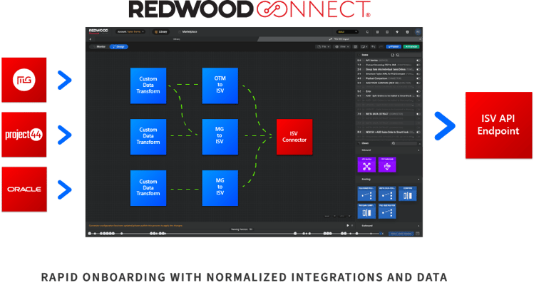 ISV_Playbook